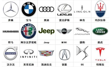 名車logo